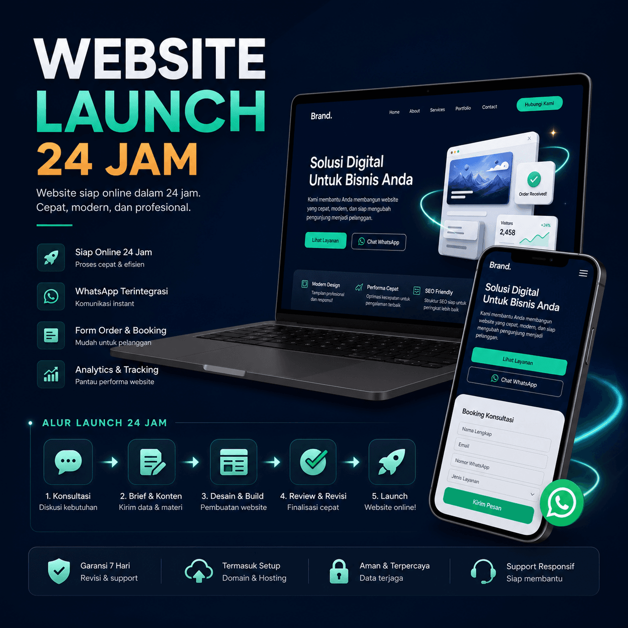 24-Hour Website Launch