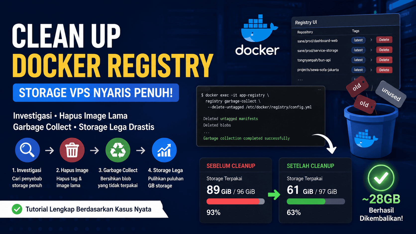 A Real Docker Registry Cleanup Story When VPS Storage Was Almost Full