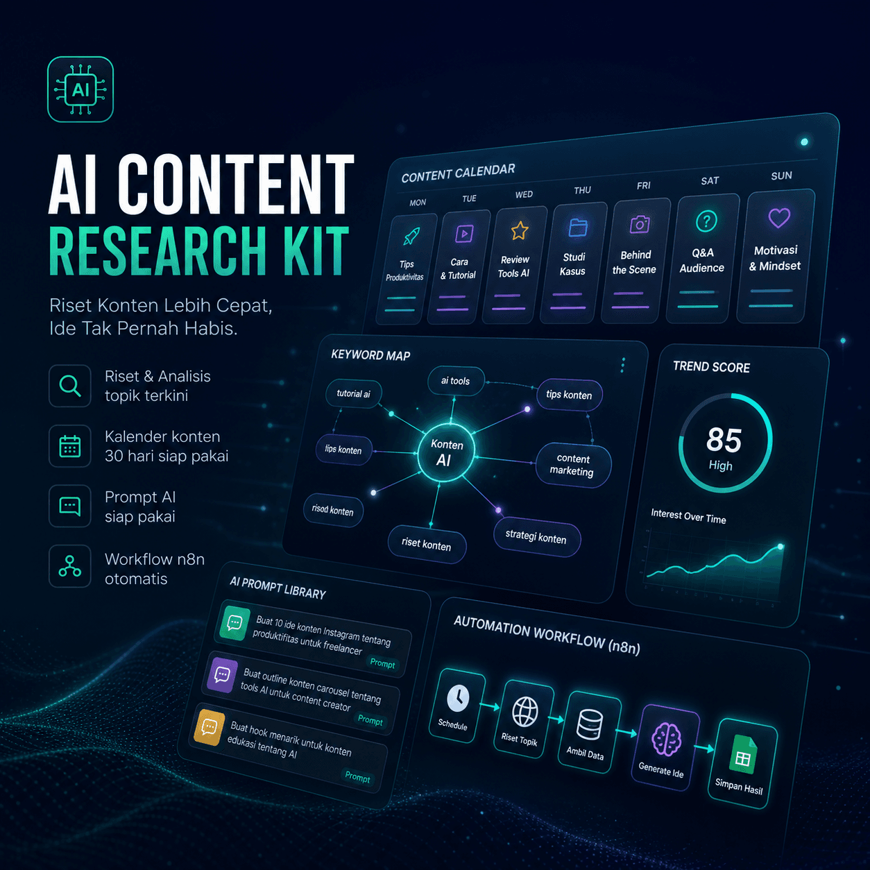 AI Content Research Kit