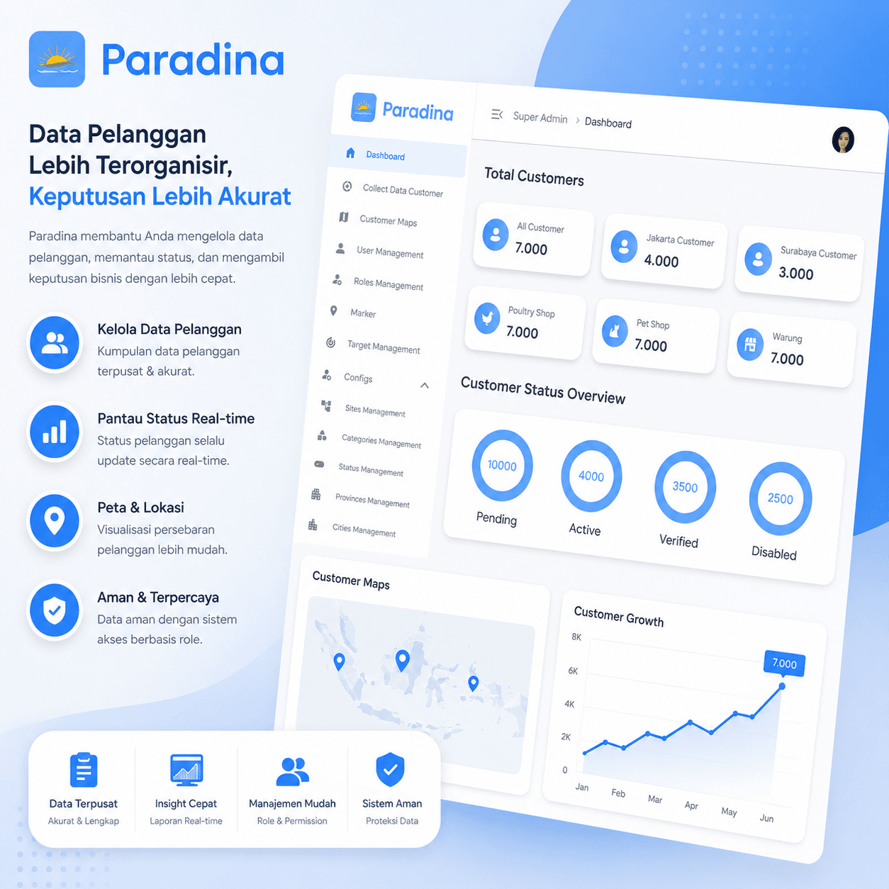 Paradina