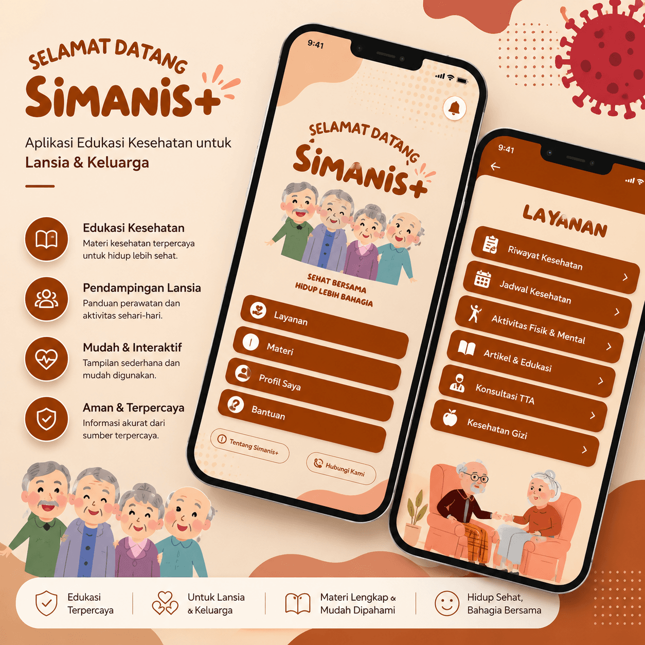 Simanis