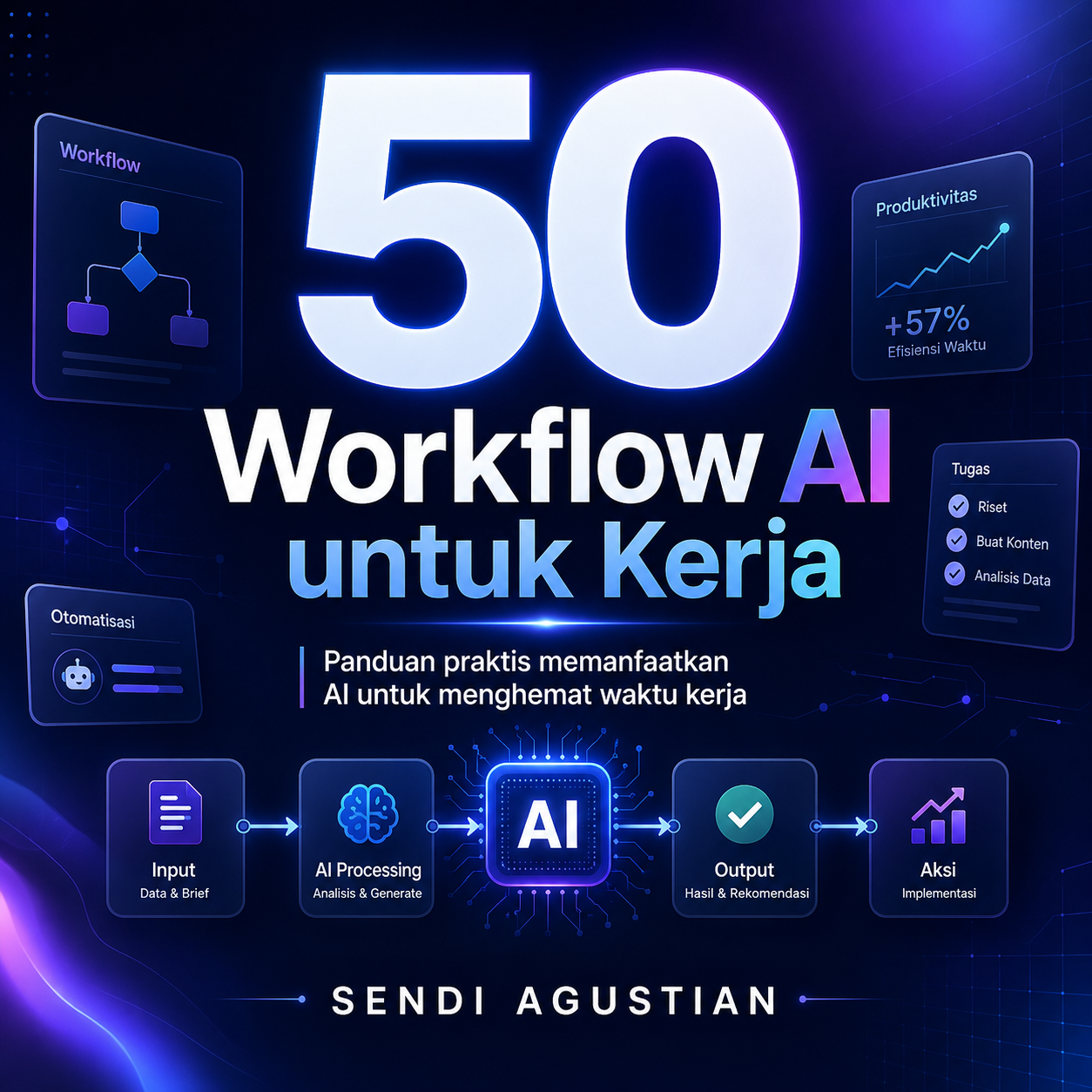 50 WORKFLOW AI UNTUK KERJA